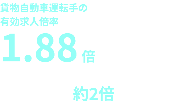 2021年4月における有効求人倍